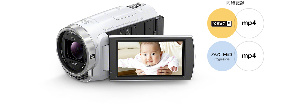 SONY HDR-CX675 ハンディカム HDR-CX675 | デジタルビデオカメラ