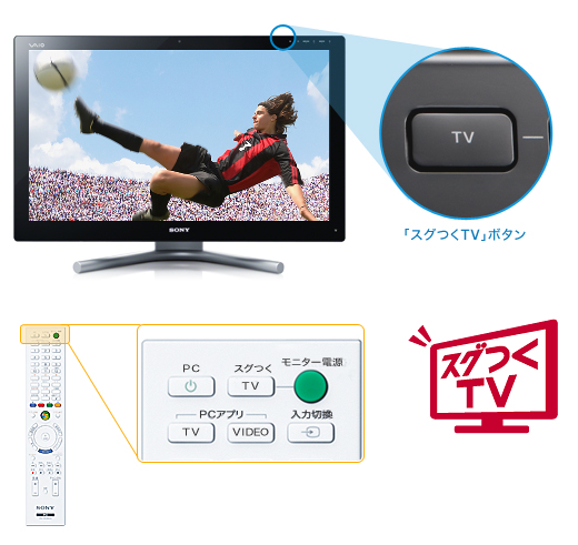 商品の特長 | Lシリーズ | “VAIO” | ソニー