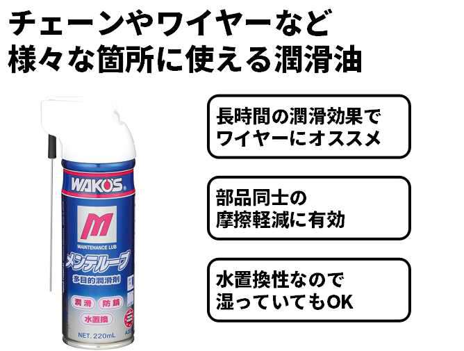 セオサイクル