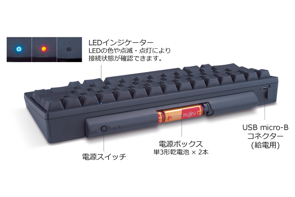 HHKB Professional BT 英語配列／墨 特製キーボードルーフ付｜PFU