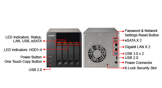TS-420 | Hardware Specs | QNAP