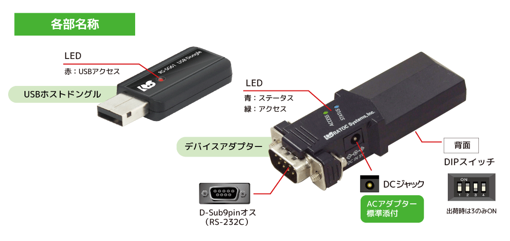 SubGiga RS-232C 変換アダプター（複数台対応） RS-SG61mk2｜ラトック