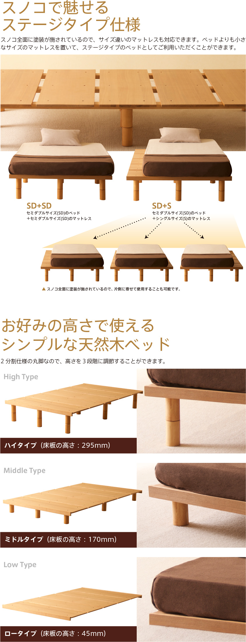 楽天市場】木製 ベッドフレーム 「Mjuk（ミューク） ヘッドレスタイプ