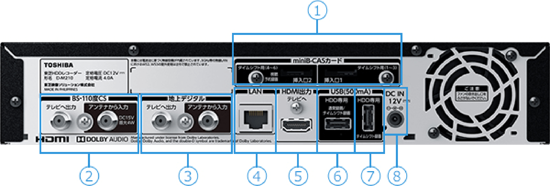 TOSHIBA レグザタイムシフトマシン　D-M210 2TB タイムシフトマシンハードディスク REGZA（レグザ） D-M210 [2TB /6