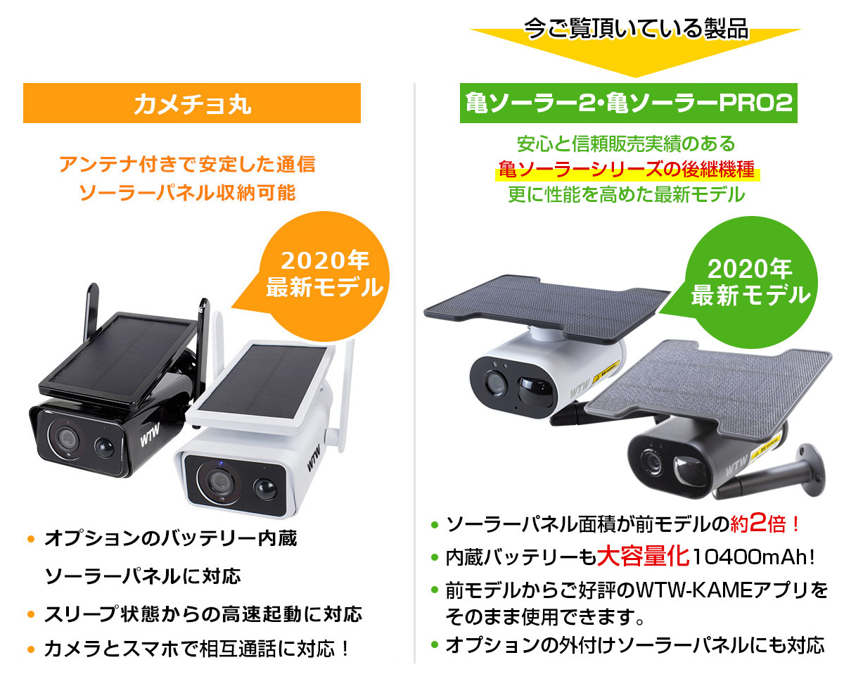 ソーラー防犯カメラ 亀ソーラーPRO2 WIFI 屋外 WTW-IPWS1123HB 【WTW