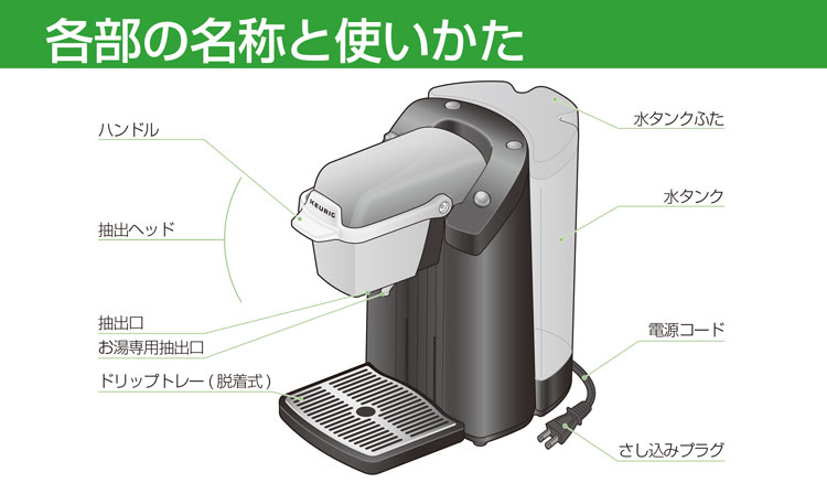 UCC キューリグ抽出機 BS300R モーニングレッド