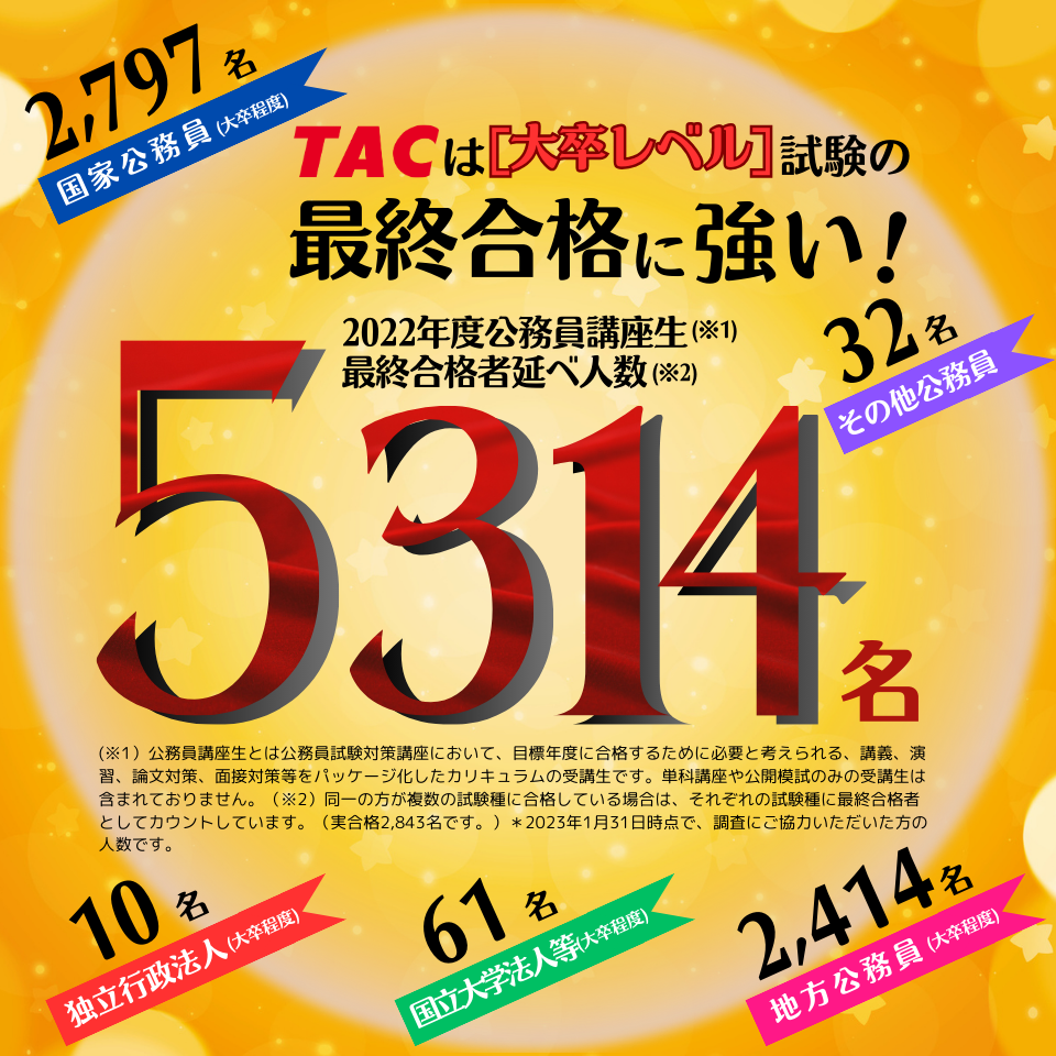 最終合格を本気で目指すなら！実績のTAC｜資格の学校TAC[タック]
