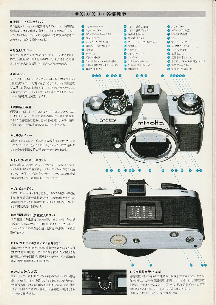 ミノルタXD/XD-S（1982年10月1日配布物） | カメラカタログ通販
