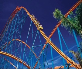 シックスフラッグス・マジックマウンテン（Six Flags Magic Mountain