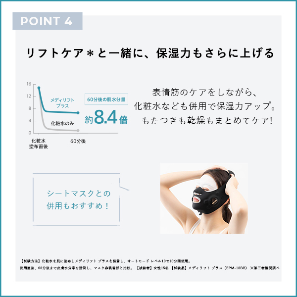 メディリフト プラス セラムセット｜ヤーマン公式通販サイト