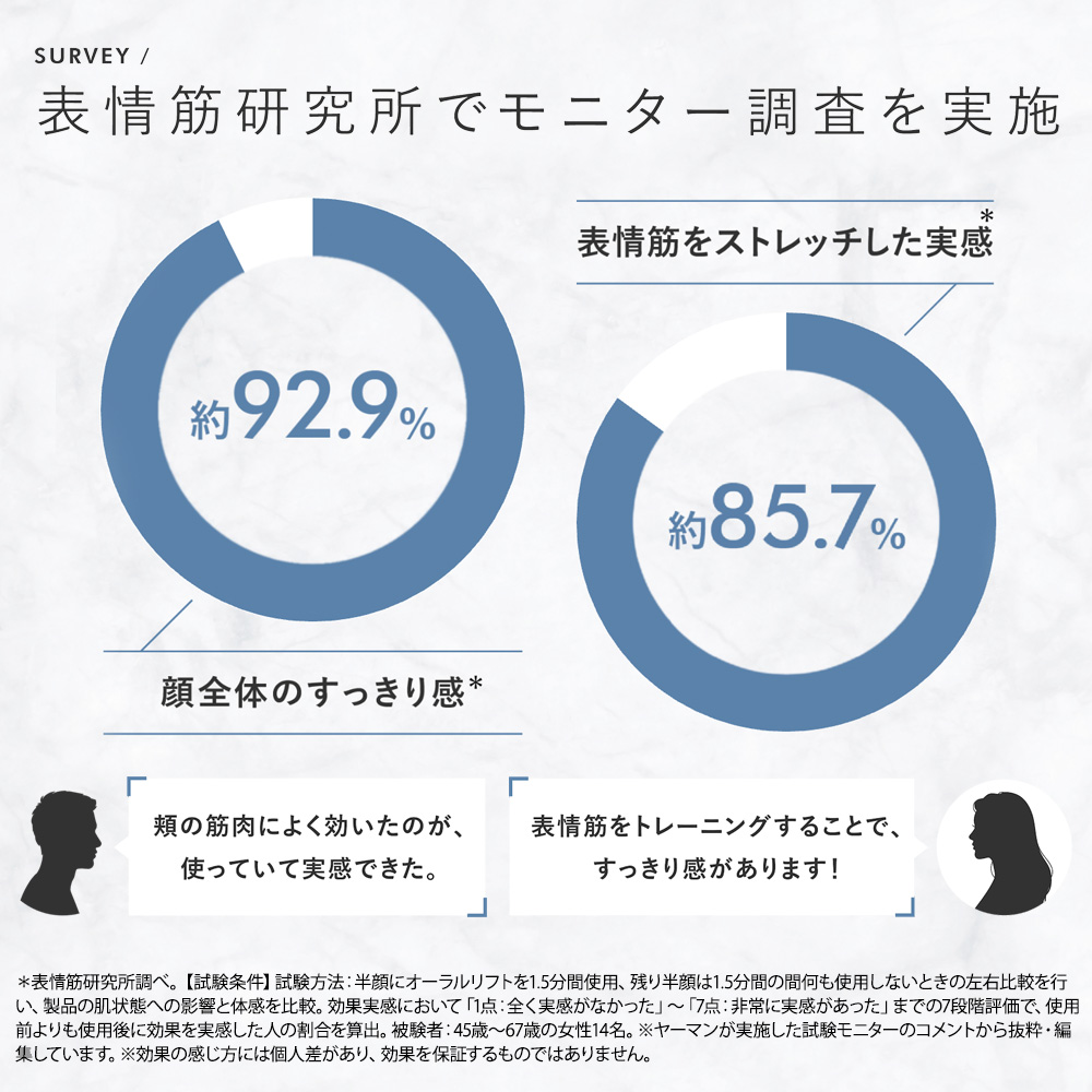 オーラルリフト｜ヤーマン公式通販サイト | ヤーマンオンラインストア