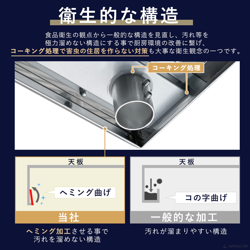 ステンレス コンロ台 業務用 調理台 350×600×650 板厚1.2mmモデル