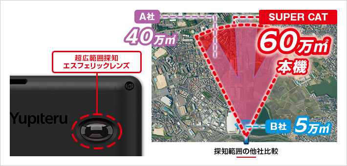LS340L｜レーザー&レーダー探知機｜Yupiteru(ユピテル)