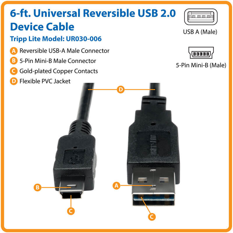 Universal Reversible USB 2.0 Cable, A to 5Pin Mini B, 6-ft. | Eaton