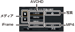 回答一覧 | よくあるご質問一覧 | HC-V620M・HC-V720M | デジタル