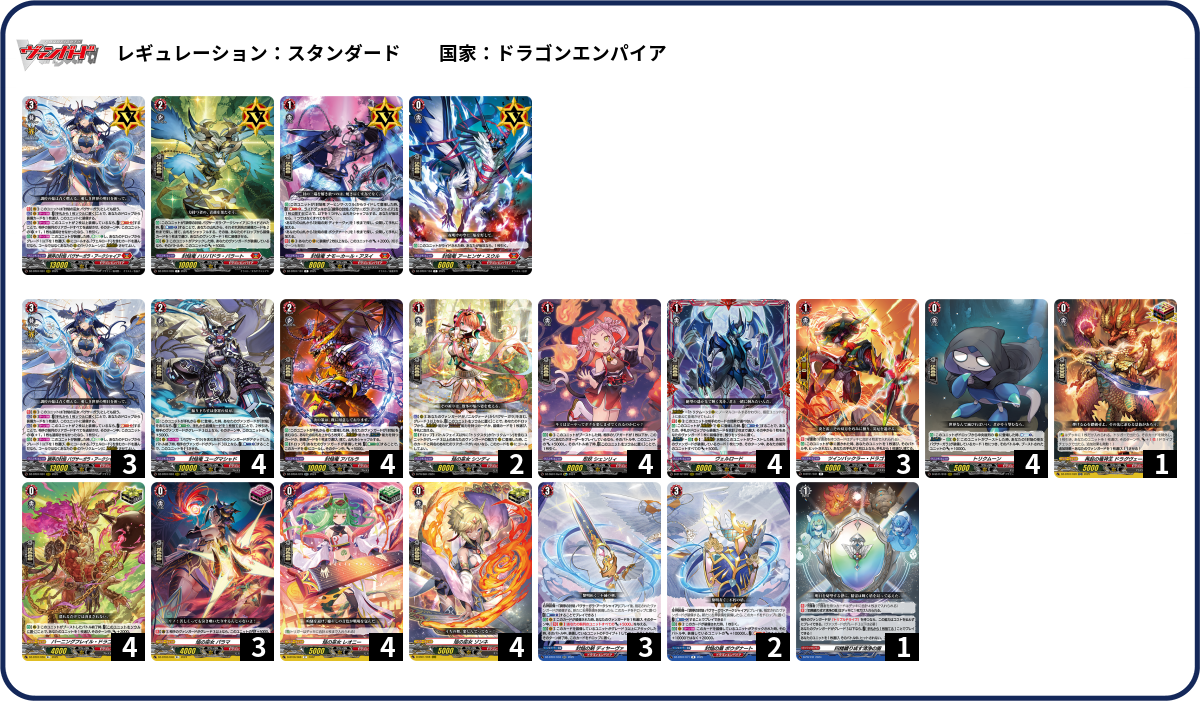 バヴサーガラ・アークシャイア デッキ 高レア ヴァンガード 調停の封焔