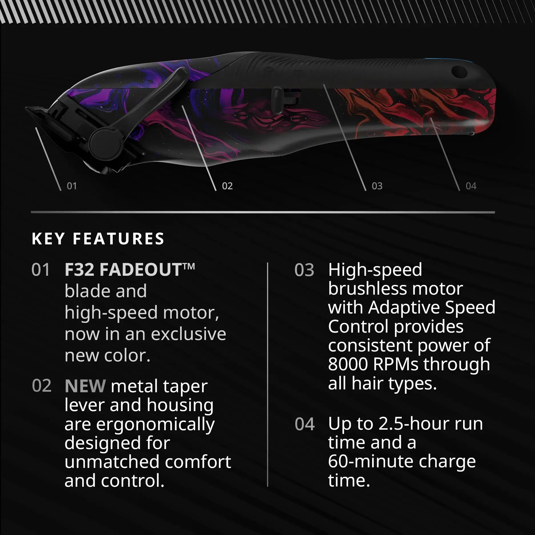 WAHL 5 Star Vapor Limited Edition Cordless Professional Clipper