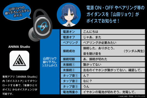 TVアニメ『ぼっち・ざ・ろっく！』ワイヤレスイヤホン用新規録り下ろし