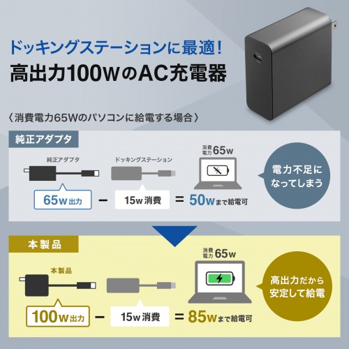 タイプC充電器(パソコン充電器・iPhone・コンセント・アダプター・PD