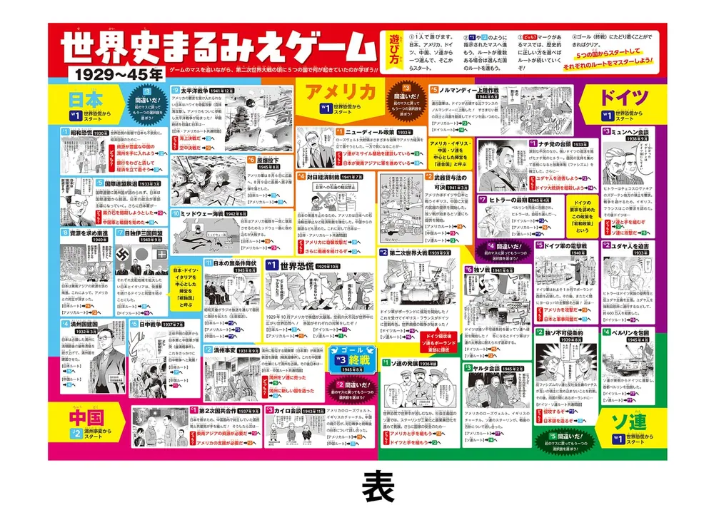角川まんが学習シリーズ 世界の歴史 3大特典つき全20巻+別巻2冊セット
