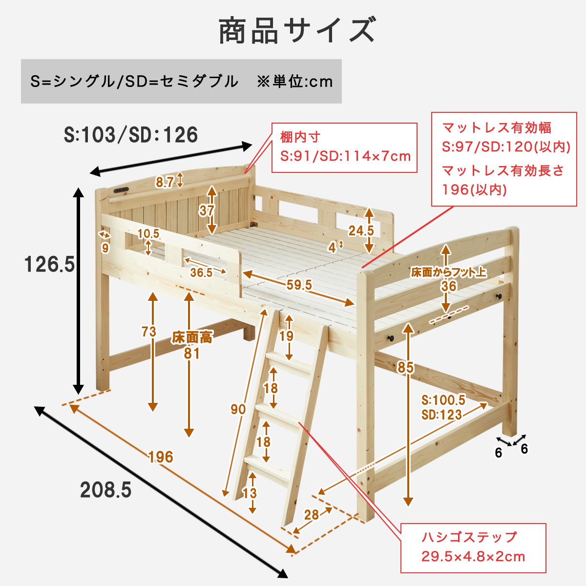 ラルーチェ ロフトベッド 11cm厚ポケットコイルマットレス付
