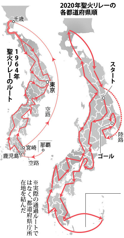 東京五輪：聖火リレー出発地は福島 試される東北振興 | 毎日新聞