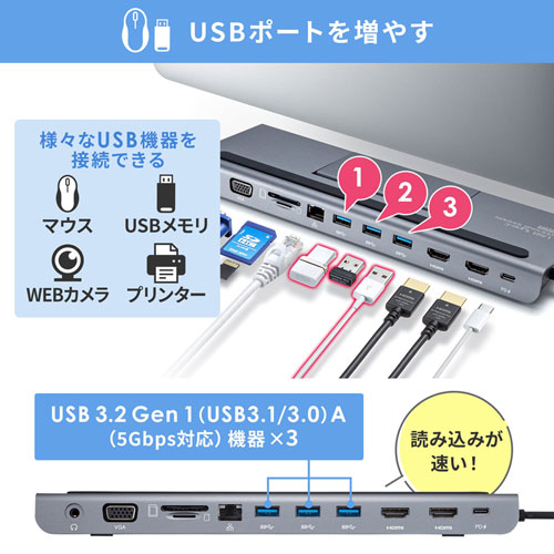 サンワダイレクト本店 サンワサプライ【オフィス・PC周辺通販】