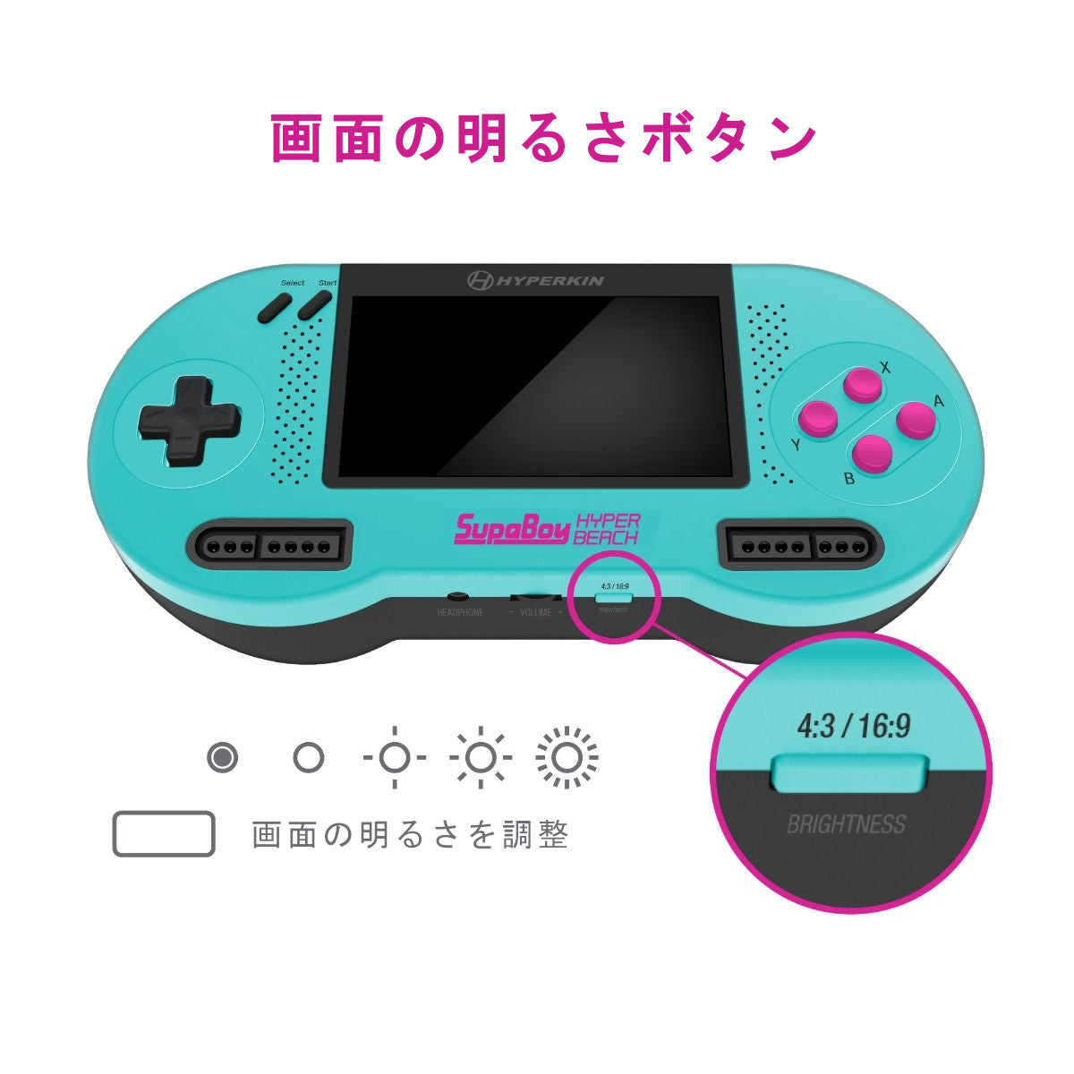 HYPERKIN SupaBoy HYPER BEACH USB Type-C版：スーパーファミコンSFC