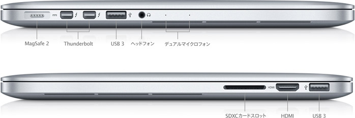MacBook Pro (Retina) - 技術仕様 - Apple サポート (日本)