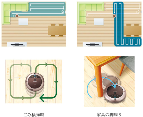ロボット家電「COCOROBO(ココロボ)」2機種を発売｜ニュースリリース