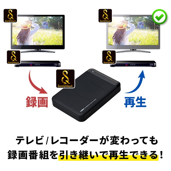 SeeQVault対応 HDD 外付け 2TB 小型 2.5インチ ハードディスク テレビ