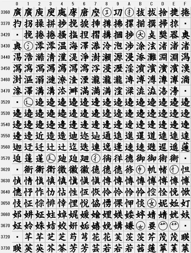 NSK白洲賞状フォントには豊富な外字が用意されています。 | 株式会社