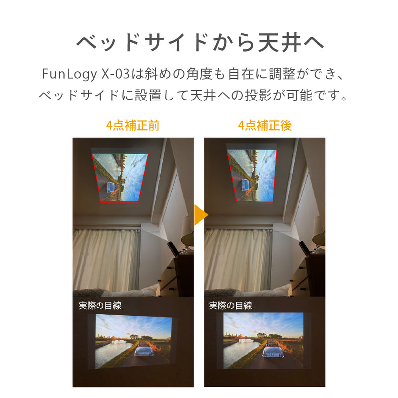 FUNLOGY X-03 / 小型プロジェクター