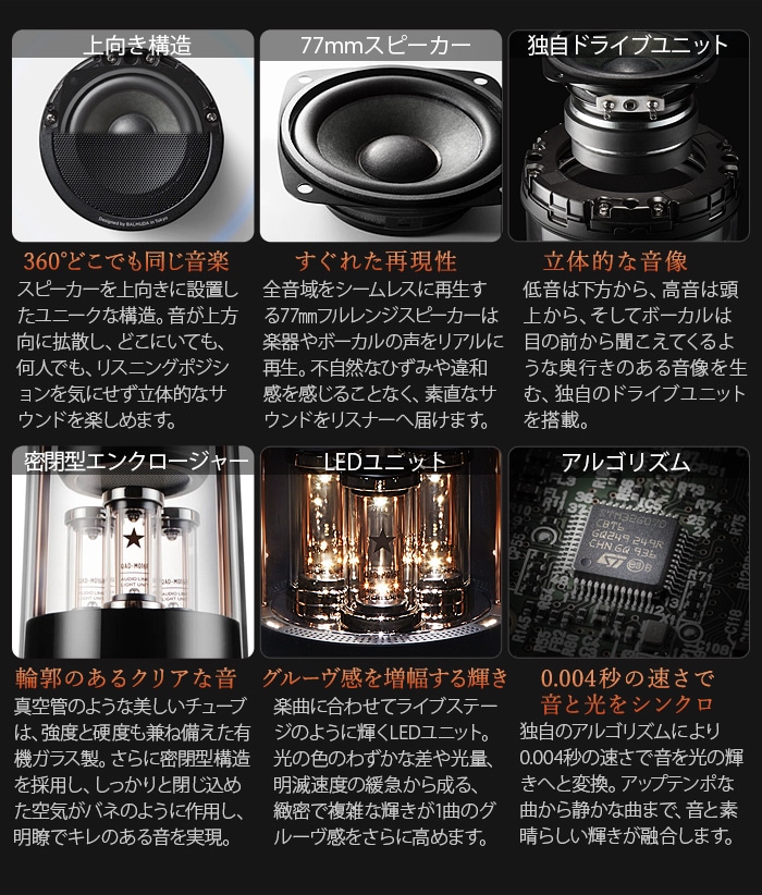 バルミューダ ザ・スピーカー BALMUDA The Speaker M01A-BK M01A-WH
