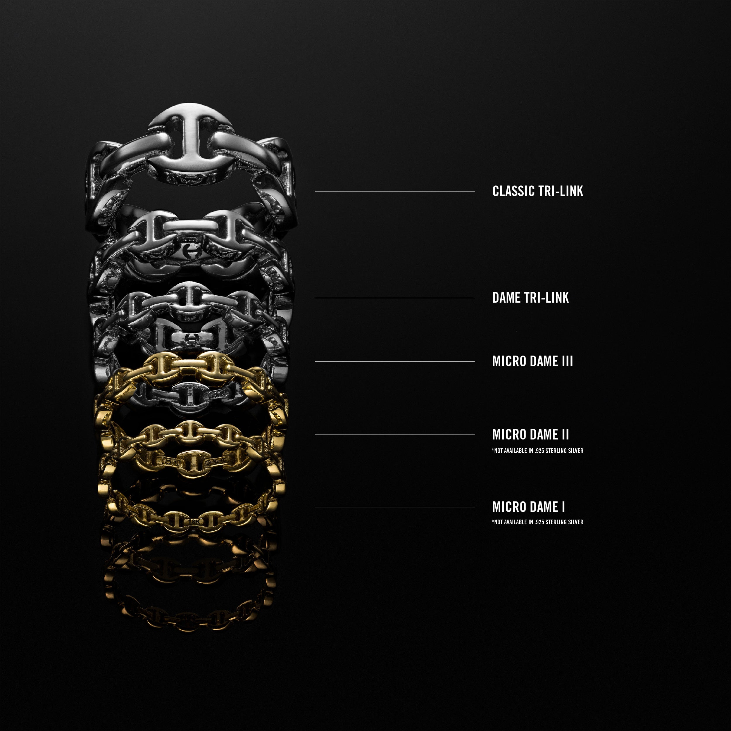 HOORSENBUHS® | MICRO III