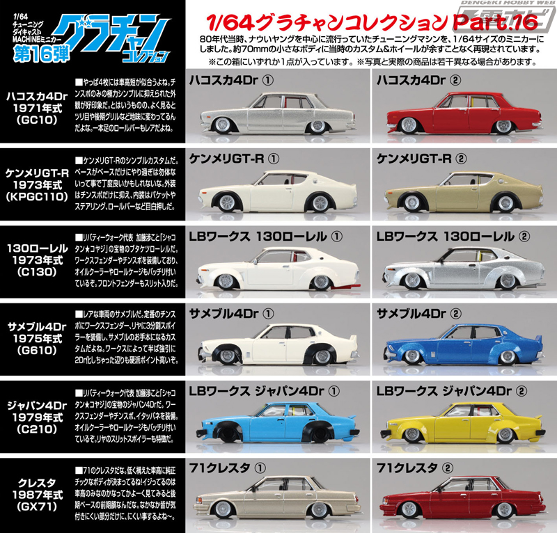 アオシマから「1/64 ダイキャストミニカー グラチャンコレクション