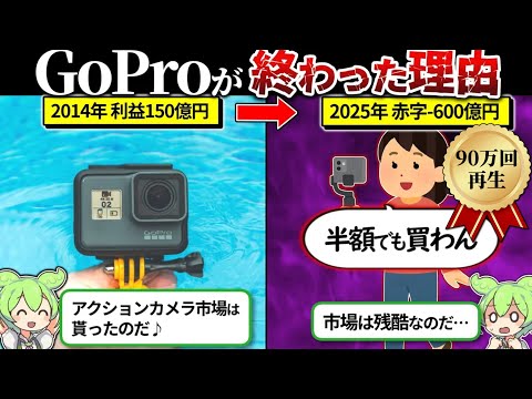 GoProお値下げしました。 The real reason why GoPro sales have