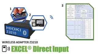 WIRELESS ADAPTER Z3210 | HIOKI