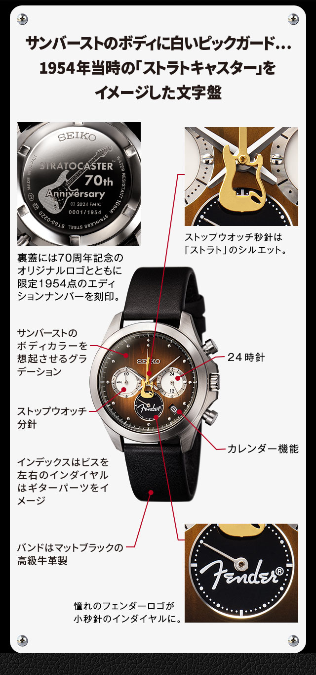 セイコー フェンダー ストラトキャスター70周年記念 オフィシャル