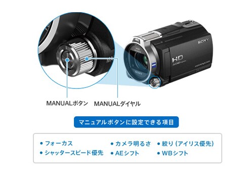 ヨドバシ.com - ソニー SONY Handycam（ハンディカム) ハイビジョン