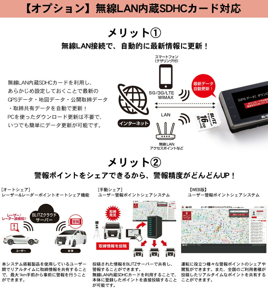 楽天市場】【MSSS対応】 ブリッツ レーザー＆レーダー探知機 OBDII