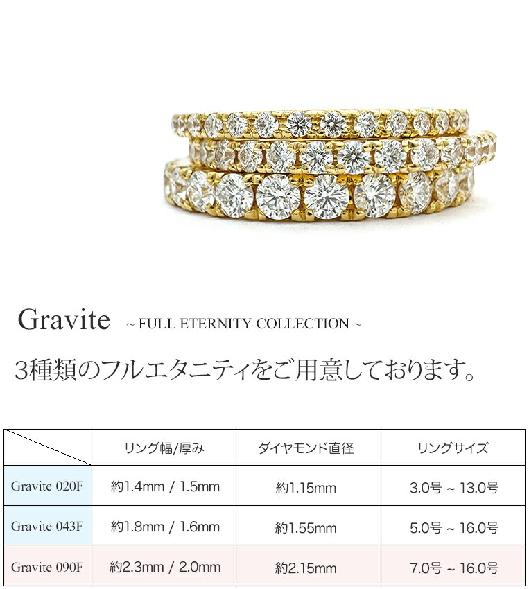 gravite09f_col.jpg