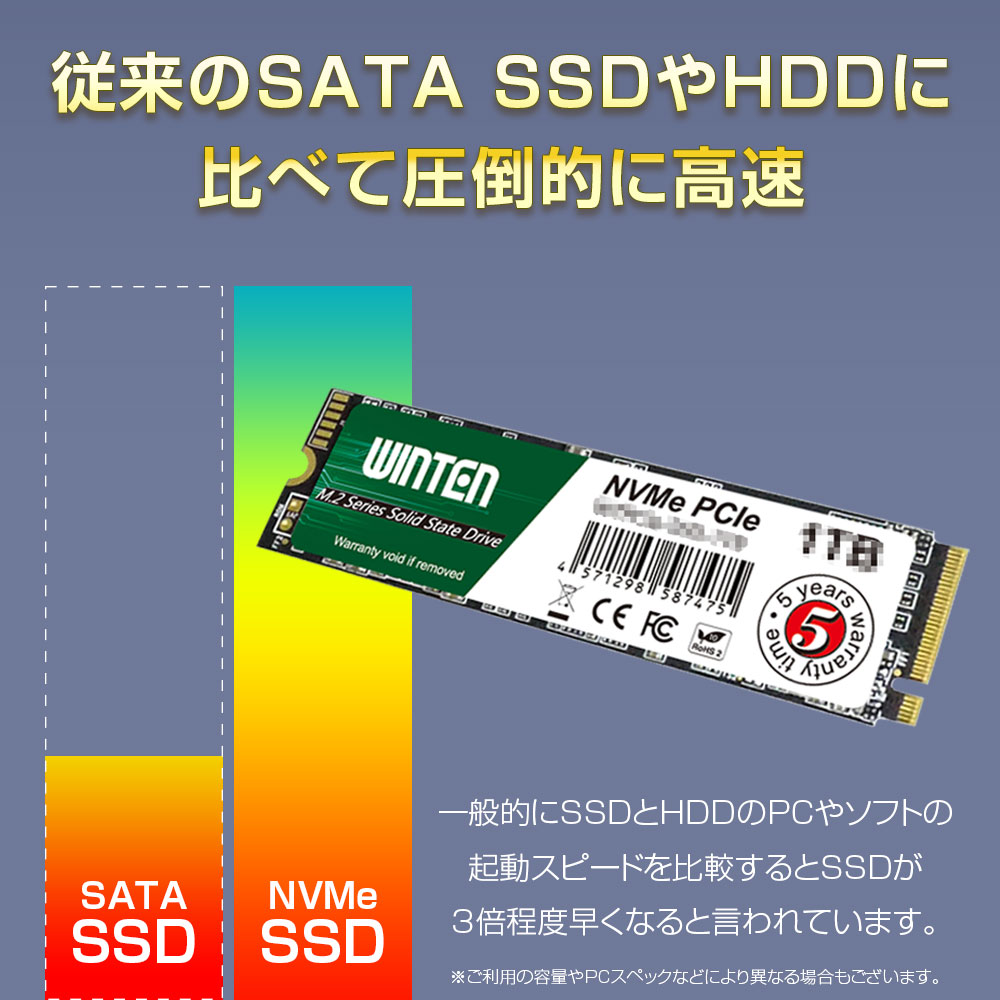 楽天市場】WINTEN SSD M.2 512GB【5年保証】NVMe PCIe Gen3x4 M.2 2280