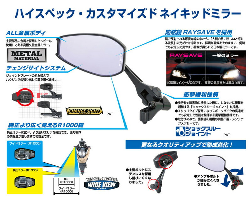 ユアサプライムス.com｜タナックス ナポレオン シャークミラー7