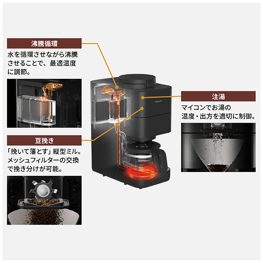 コーヒーメーカー NC-A58-K ［全自動 /ミル付き］｜の通販はソフマップ