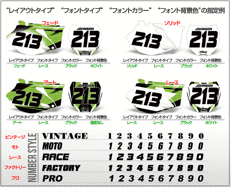 WR250X-R（ZERO-G サイドナンバープレート用） AMRデカール ナンバー