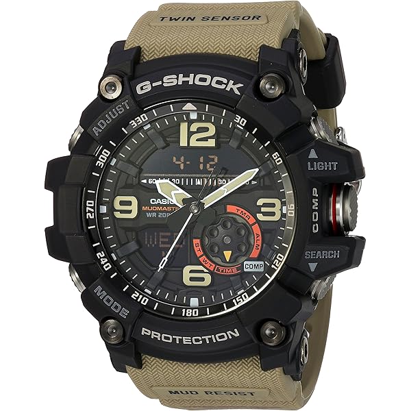 Amazon.com: Casio Men's GG-1000-1A3CR G Shock Analog-Digital
