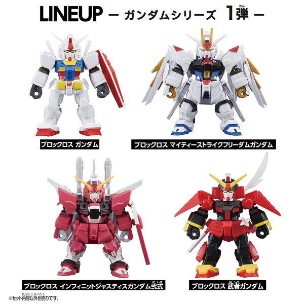 ブロックロス ガンダムシリーズ 1弾 アソートBOX 8個入りBOX[バンダイ