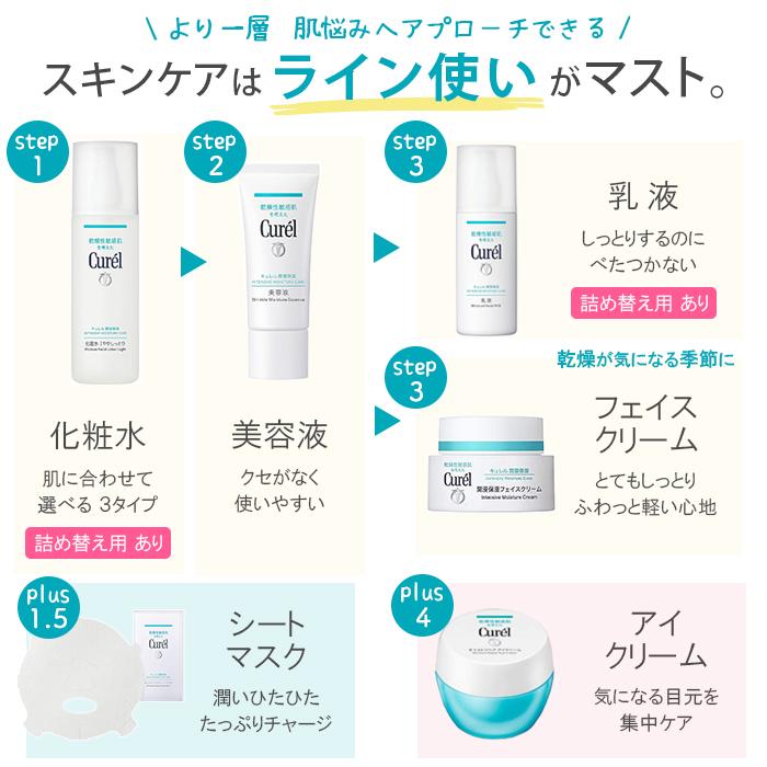 キュレル 乳液 つめかえ用 100ml 花王 kao 薬用 医薬部外品 国内正規品