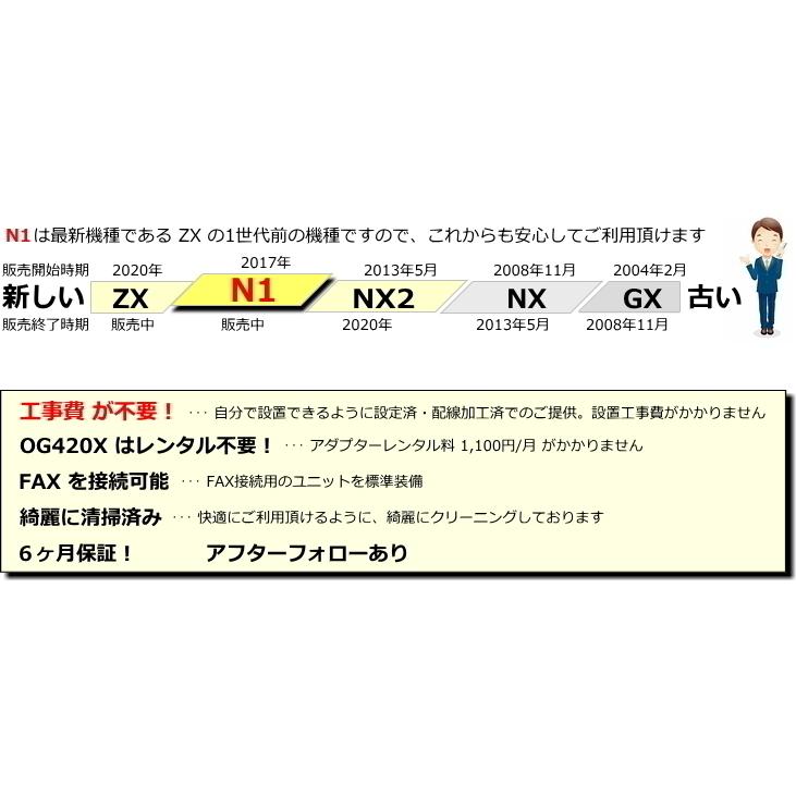NTT ビジネスフォン N1 電話機5台 ☆ 設定済 オーダーメイド配線
